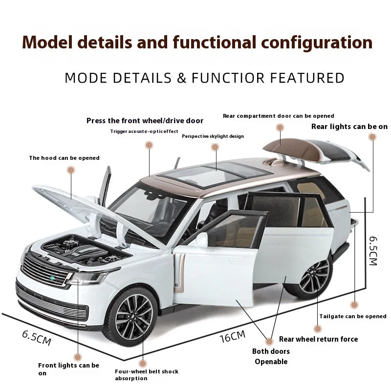 Land Rover Range Rover SV2022   1/32